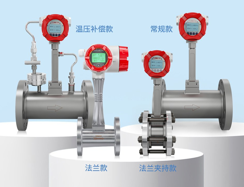 水流量傳感器有哪幾種?一文讀懂原理與選型指南