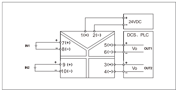 國產信號隔離器哪個品牌好？深度解析與品牌推薦