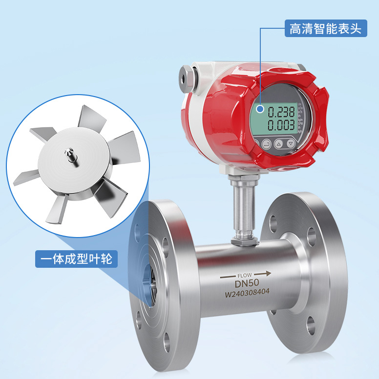 渦輪流量計(jì)的分類有哪些?2026最新渦輪流量計(jì)選型指南